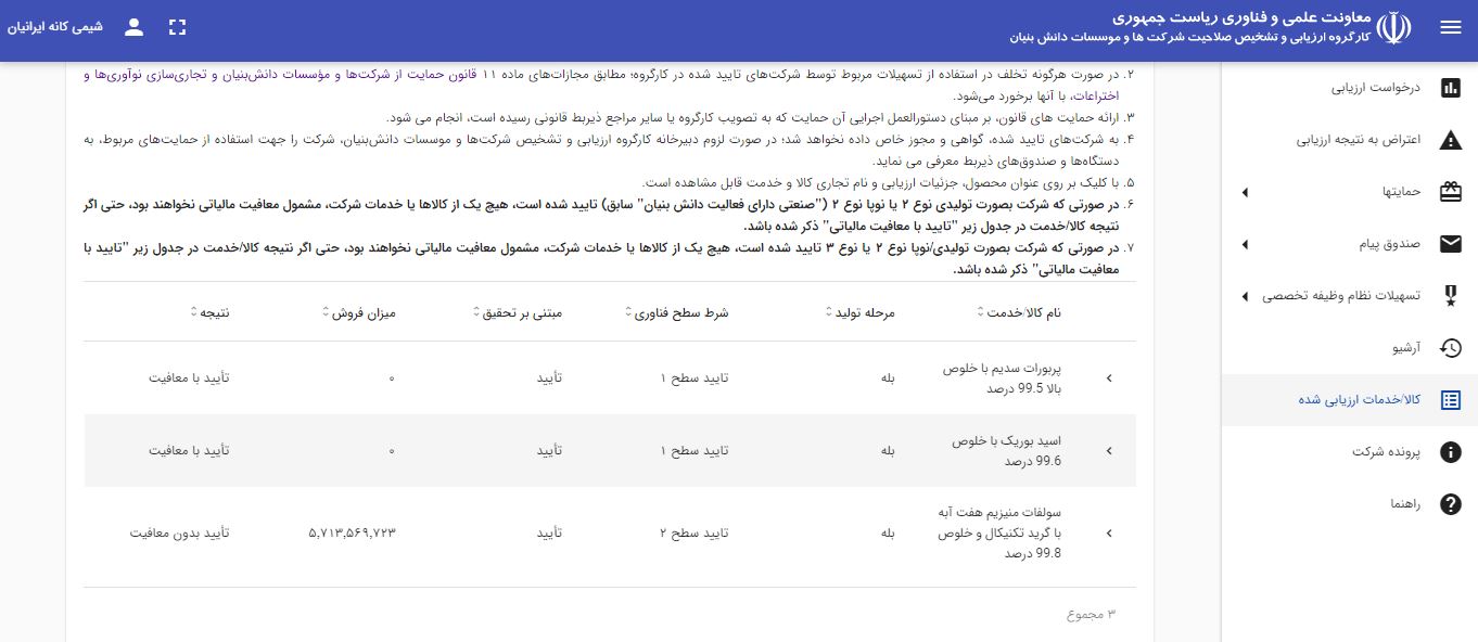 تأییدیه دانش‌بنیان نوع 2 