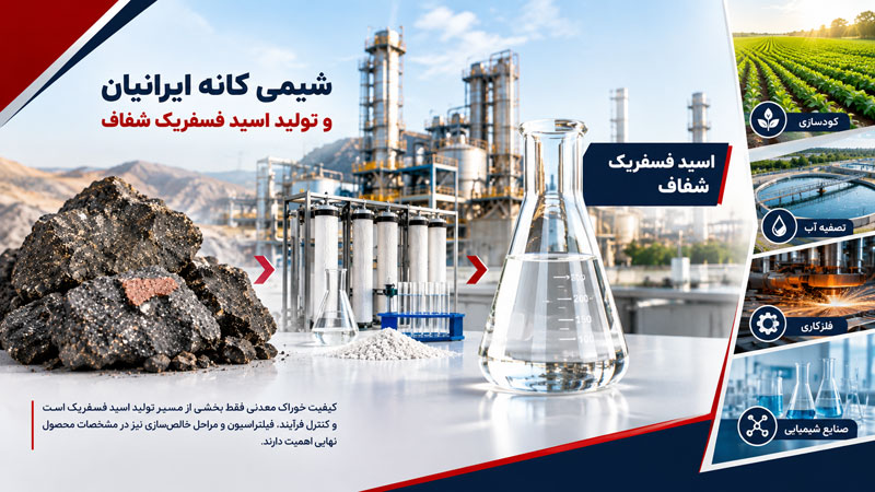 شیمی کانه ایرانیان و تولید اسید فسفریک شفاف